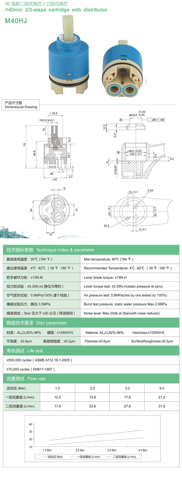 M40HJ參數(shù).jpg